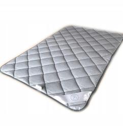 Legowisko Dla Psa Poducha Posłanie Mata 90X75 Len