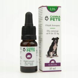 Olejek konopny 2,5% dla zwierząt kurczak 10ml