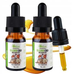 5% olejek Konopny Cbd dla Psa Kota Raw Full Spectrum 2 x 10ml
