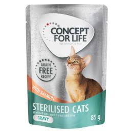 Korzystny pakiet Concept for Life, 48 x 85 g - Sterilised Cats w sosie, łosoś - bez zbóż